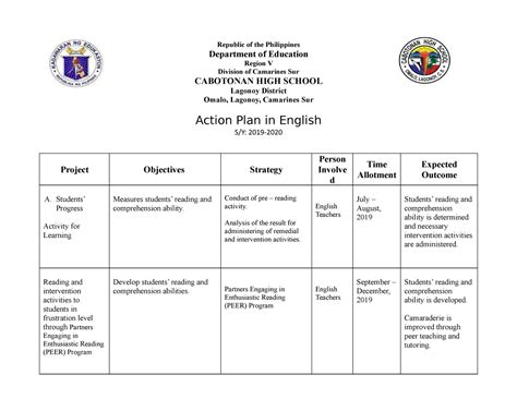 Action Plan in Filipino