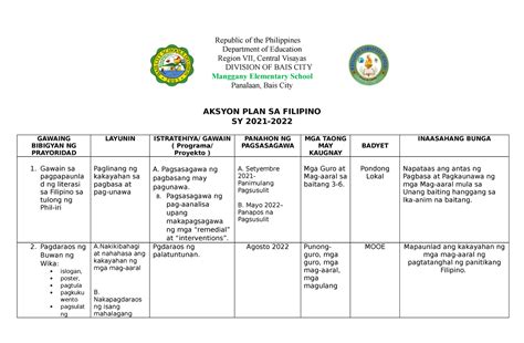 Action Plan in Filipino