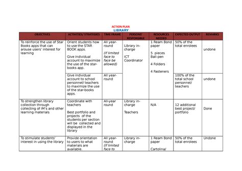 Action Plan in the Library 2017