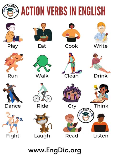 Action Verbs and Phrases pdf