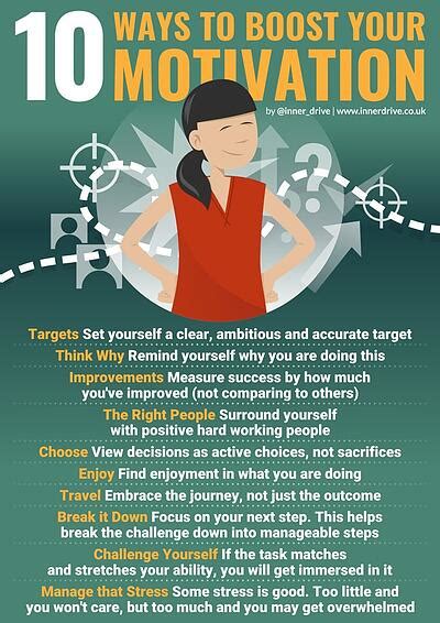 Action boost guide to finding motivation quickly easily by molly walsh. - Mantram. hilfe durch die kraft des wortes..