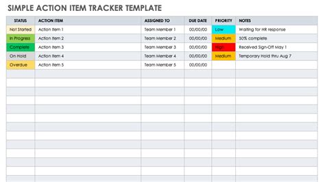 Action item spreadsheet template