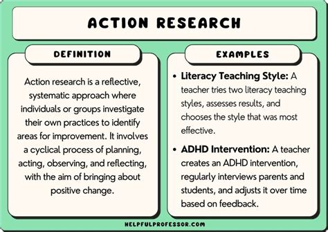 Action research improved chemistry teachers in higher schools.  Over the year...