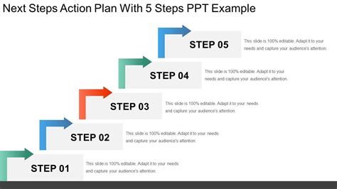 Planning on turning your vision into reality? And what’s your best way to avoid challenges and problems during this journey? A solid action plan. We have outlined 6 steps explaining how to write an action plan. Once you familiarize yourself with them, go ahead and use the editable templates below to start planning right away.. 