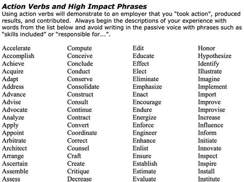 Action verbs and high impact phrases - Foster School …