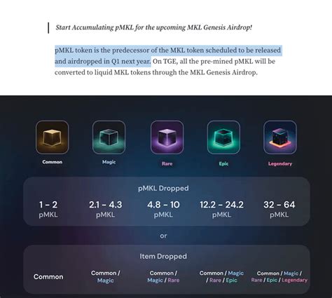 Actionable Advice: Getting Started with Gamified Trading
