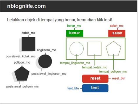 Cara memasang lower third di adobe premiere