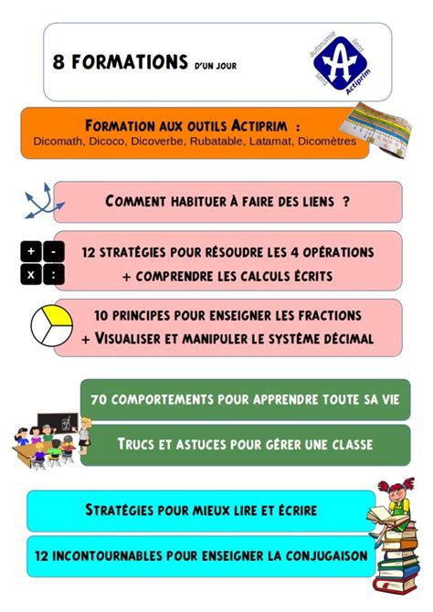 Actiprim.be : outils scolaires – Outils pour l