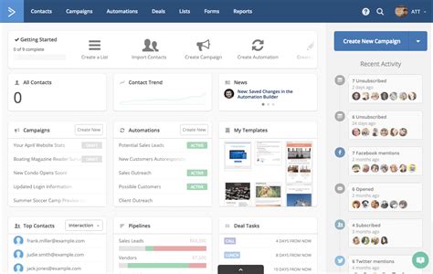 Active Campaign Integration PayKickstart