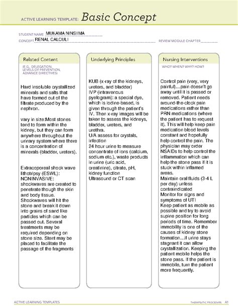 Active Learning Template Basic Concept Projectopenletter Com Gambaran