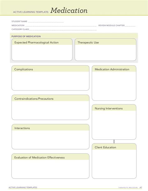 Active Learning Template Medication ACTIVE LEARNING