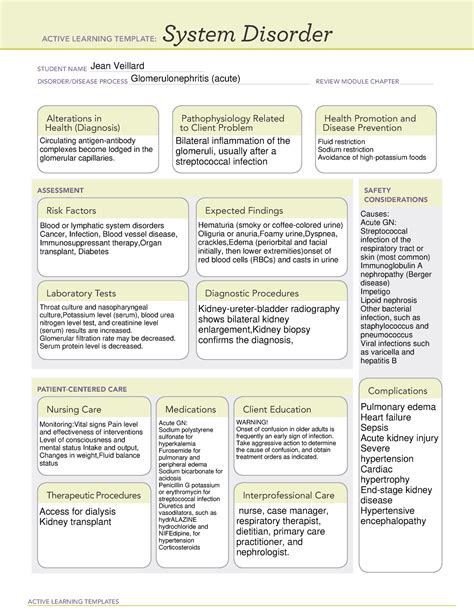 Active Learning Template System Disorder Glomerulonephriti ACTIVE