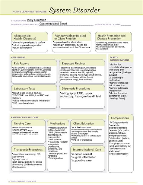 Active Learning Template system Dis4 ACTIVE LEARNING TEMPLATES