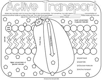 Christmas Gift Coloring Sheets