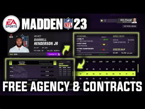 Jul 15, 2022 · July 15, 2022 3:05 pm in News. Electronic Arts has today revealed the changes that will be coming to Madden NFL 23 ‘s Franchise Mode. Franchise Mode is the most-played mode of Madden NFL each year, and EA is trying to tackle some of the biggest problems players complain about. In a Deep Dive video, EA went through everything and highlighted ....