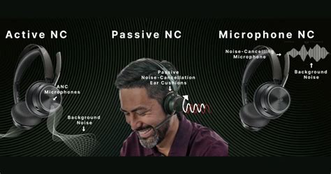 Active noise cancelling python.  This package provides an easy-to-use interface for audi...