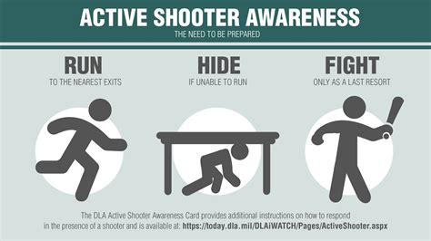 Active shooter threat. • Dial 911, if possible, to alert police to the active shooter’s location • If you cannot speak, leave the line open and allow the dispatcher to listen. 3. Take action against the active shooter . As a last resort, and only when your life is in imminent danger, attempt to disrupt and/or incapacitate the active shooter by: 