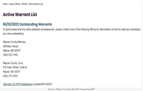Active warrant list nebraska.  Search Nebraska Warrants Online.  Perform a Nebraska...
