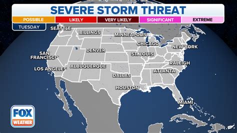 Active week of weather with two threats of severe storms