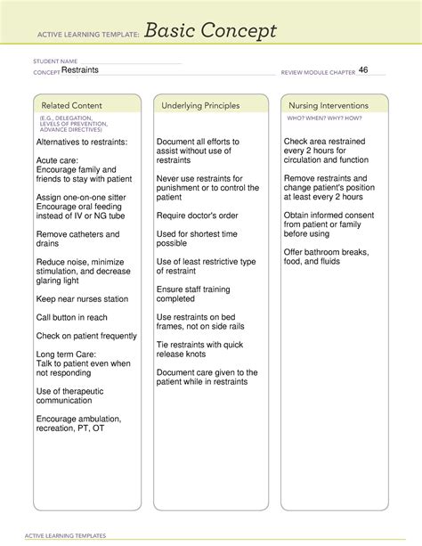 ActiveLearningTemplate BasicConcept restraints