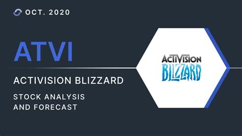 Activision Blizzard Stock Forecast & Predictions: 1Y Price Target …