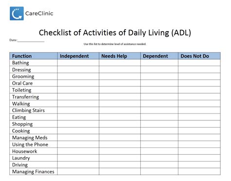 Activities of Daily Living Worksheet App and Printable PDF to Log ADLs