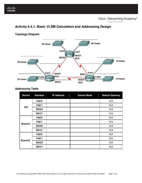 Activity 6.4.1 Basic VLSM Calculation and Addressing Design