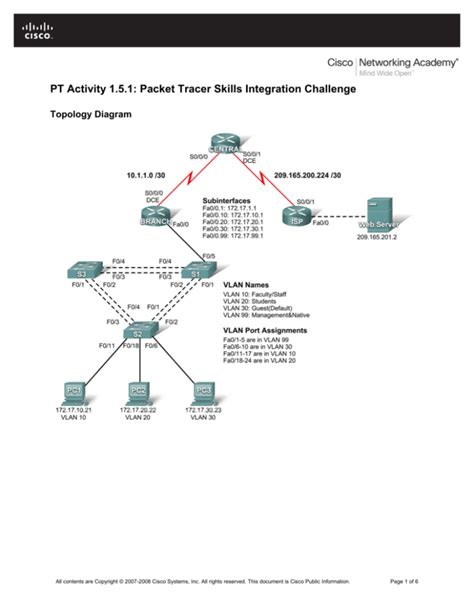 Activity 761 Skills Challenge Tracer Packet Integration Answers