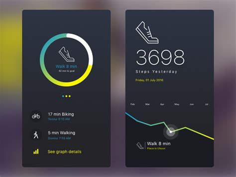 Activity Monitor App Concept Sketch Freebie Download Free Resource For Sketch Sketch App Sources