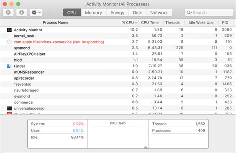 Activity Monitor User Guide for Mac - Apple Support