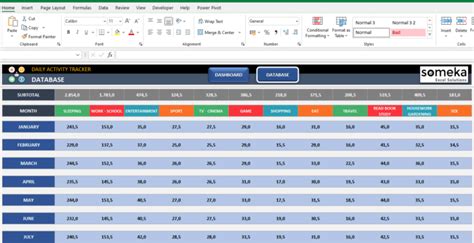 Activity Tracking Sheet