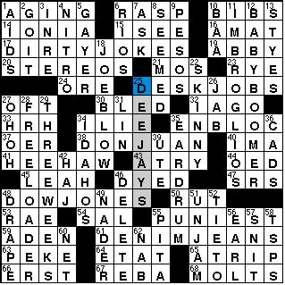 Here is the answer for the: Cocaine Bear actor __ Jackson Jr. LA Times Crossword. This crossword clue was last seen on June 3 2023 LA Times Crossword puzzle. The solution we have for Cocaine Bear actor __ Jackson Jr. has a total of 5 letters. Answer. 1 O. 2 S. 3 H. 4 E. 5 A.. 