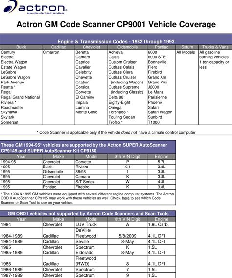 Actron cp9001 gm code scanner manual. - 2002 mercedes benz clk55 amg service repair manual software.