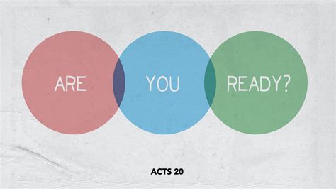 Acts 20:1-21:16, Are You Ready? - West Palm Beach church of Christ