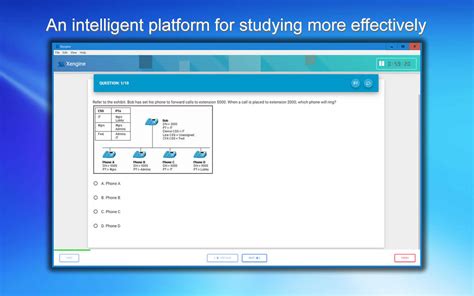 Actual CIS-SPM Test Pdf