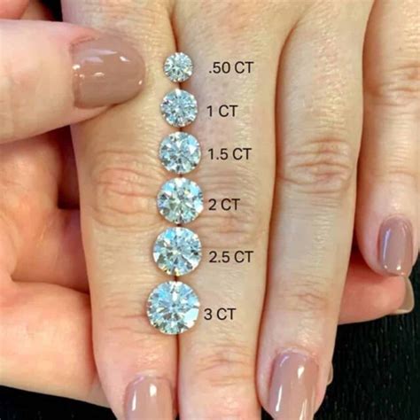For 5 carat weight: Diameter: 11.11 mm. Face-up area: 96.94 mm². Note: Round diamonds with face-up area of within 5% lower and 3% higher than reference Round diamond area are considered to be of adequate face-up size. To learn more about diamond size evaluation, click here. . 