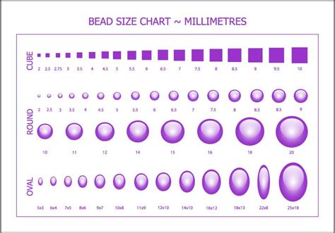 Actual size of 4mm. The diamond size chart describes what would be the exact mm size of the diamond. it helps when choosing a specific cut and carat weight diamond. ... 4 mm. 0.25: 0.33: 4.25 mm. 0.28: 0.36: 4.5 mm. 0.36: 0.47: 4.75 mm. 0.44: 0.57: 5.0 mm. 0.50: 0.65: 5.25 mm. ... Knowing the exact size of the diamond will help you to get the actual price of the ... 