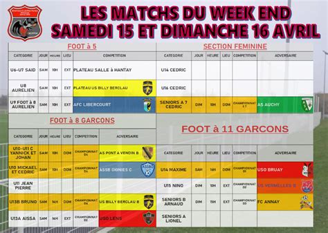 Actualité - Le programme winglois du week end - club Football …