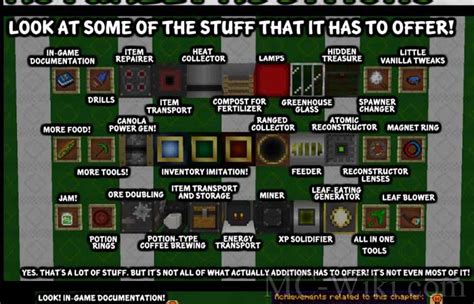 Actually Additions Pimc Server Wiki