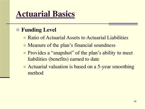 Actuarial Valuation Basics