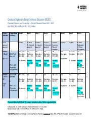 Acu placement dates 2023.  The cost for on-campus testing is $15 per test.  Feb 24, 202...