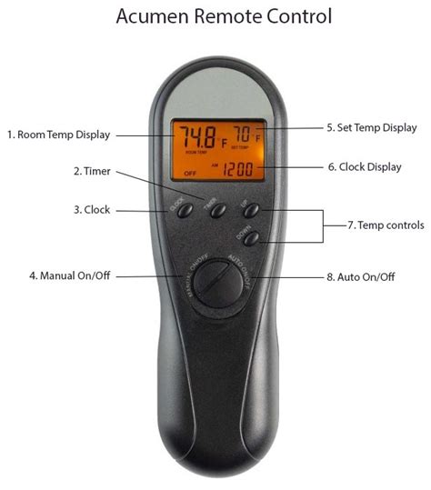 Acumen fireplace remote control manual.  The display of the transmitte...