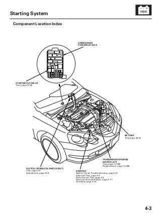 Acura Rsx Engine Diagram