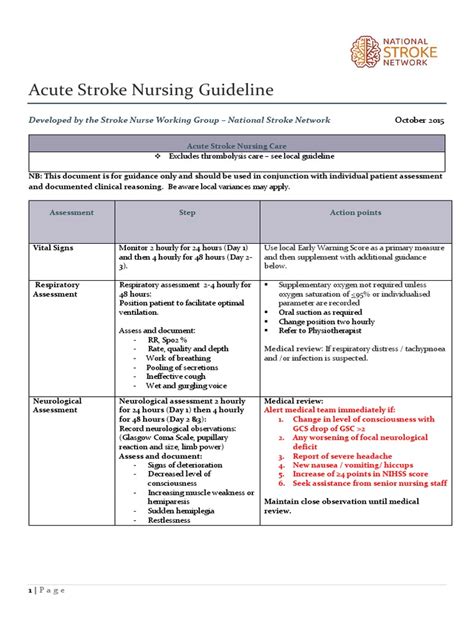 Acute Stroke Nursing GuidelineFINAL July2018updated