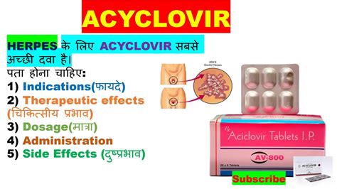 Acyclovir Pharmacology and Indication