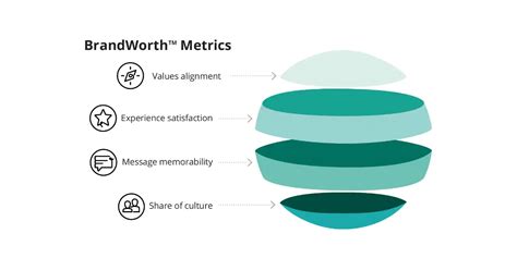 Ad Chatter: Maggie Windsor Gross from Deloitte Digital Explains ...