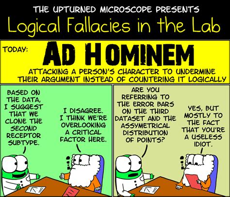 Ad hominem fallacy. 14 fallacies in advertising. Here are some common fallacies used in marketing along with examples of each: 1. Ad hominem. An ad hominem argument appeals to customers by creating doubt around the credibility of a competitor. The Latin phrase "ad hominem" translates to "against the person," meaning that this kind of … 