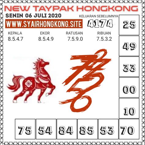 Ada brapa angka di mesin. Togel hongkong senin.