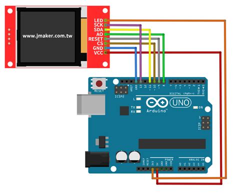 Adafruit st7735. 5 & 3. Confirm that the Adafruit_ST7735 folder contains Adafruit_ST7735...