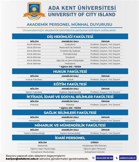 Adakent Şikayetvar.